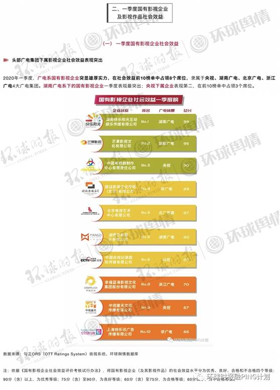 影视节目策划与制作，从构思到荧屏的完整流程