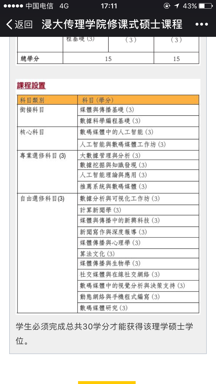 国内陆运与人工智能专业最好的专科学校排名