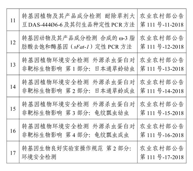 粘土成分分析检测国家标准的探讨与实践