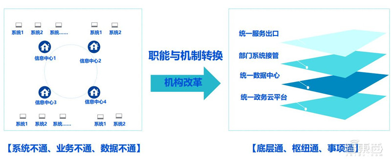 火警报警探测器图片，技术发展与实际应用