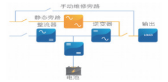 喷码机与定时器的优点与缺点探讨