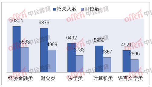 镁合金专业就业前景分析，探讨行业的就业前景与发展趋势