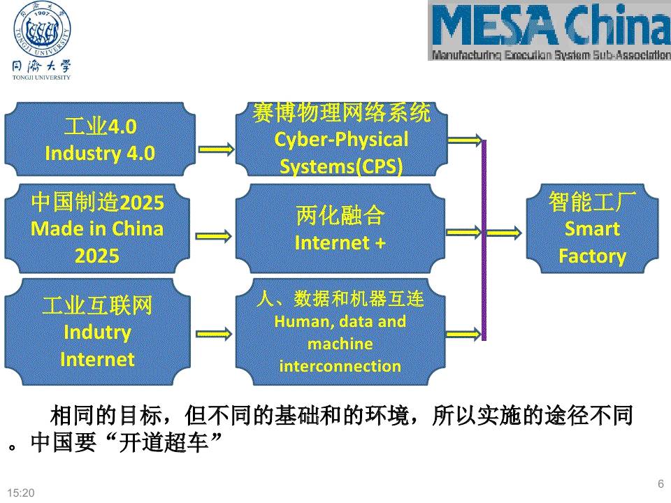 酒厂智能制造，从传统酿造到数字化革命的转变