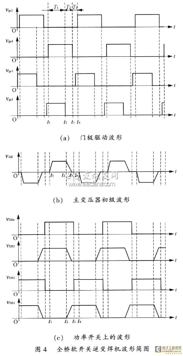 薄膜开关的工作原理及其应用分析