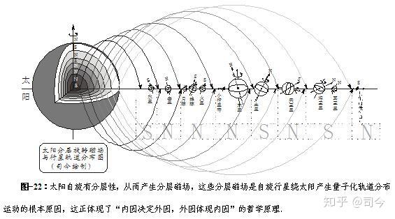 金属加磁原理及其应用探讨