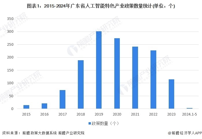 稀土产业龙头，引领未来发展的重要力量