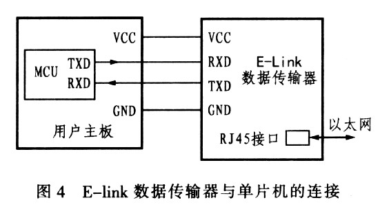 斗齿与视频音频接口的关系，一种技术与应用的探讨