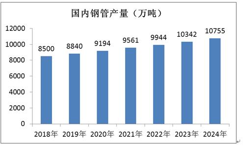 金属包装行业，现状、挑战与未来趋势