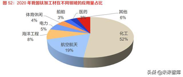 非金属矿物材料在日常生活中的应用