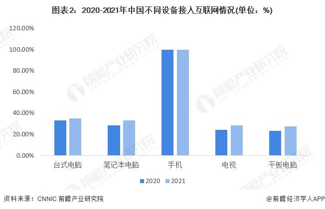 录音电话机价格