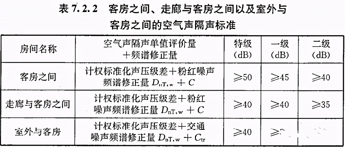 混合聚酯，定义、性质与应用