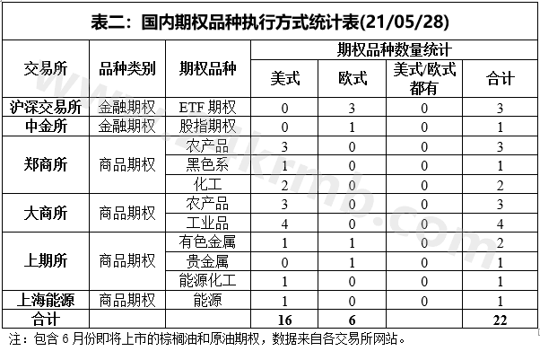 阻燃剂优缺点分析