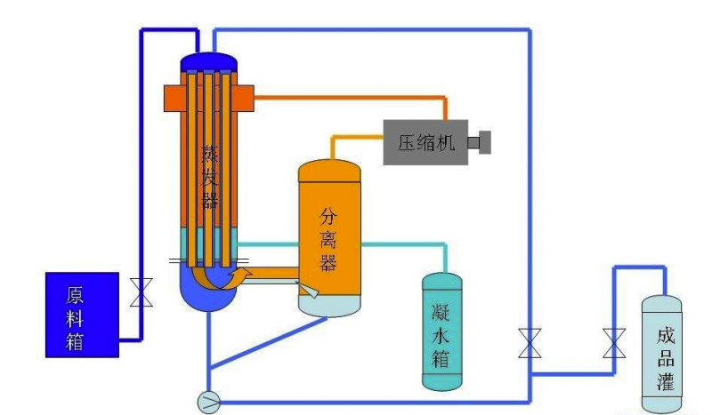 皂液器结构图解析与应用探讨