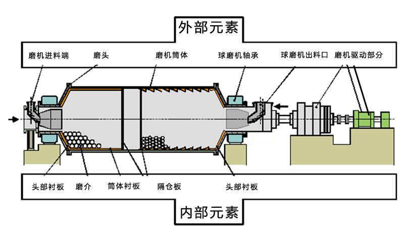 洗衣机助力器坏了怎么换——详细步骤与注意事项