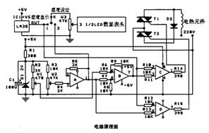 电压传感器与人工智能专科生的报考资格探讨