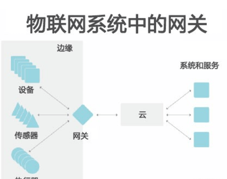 通信光源的种类与应用，探索通信领域的光源多样性