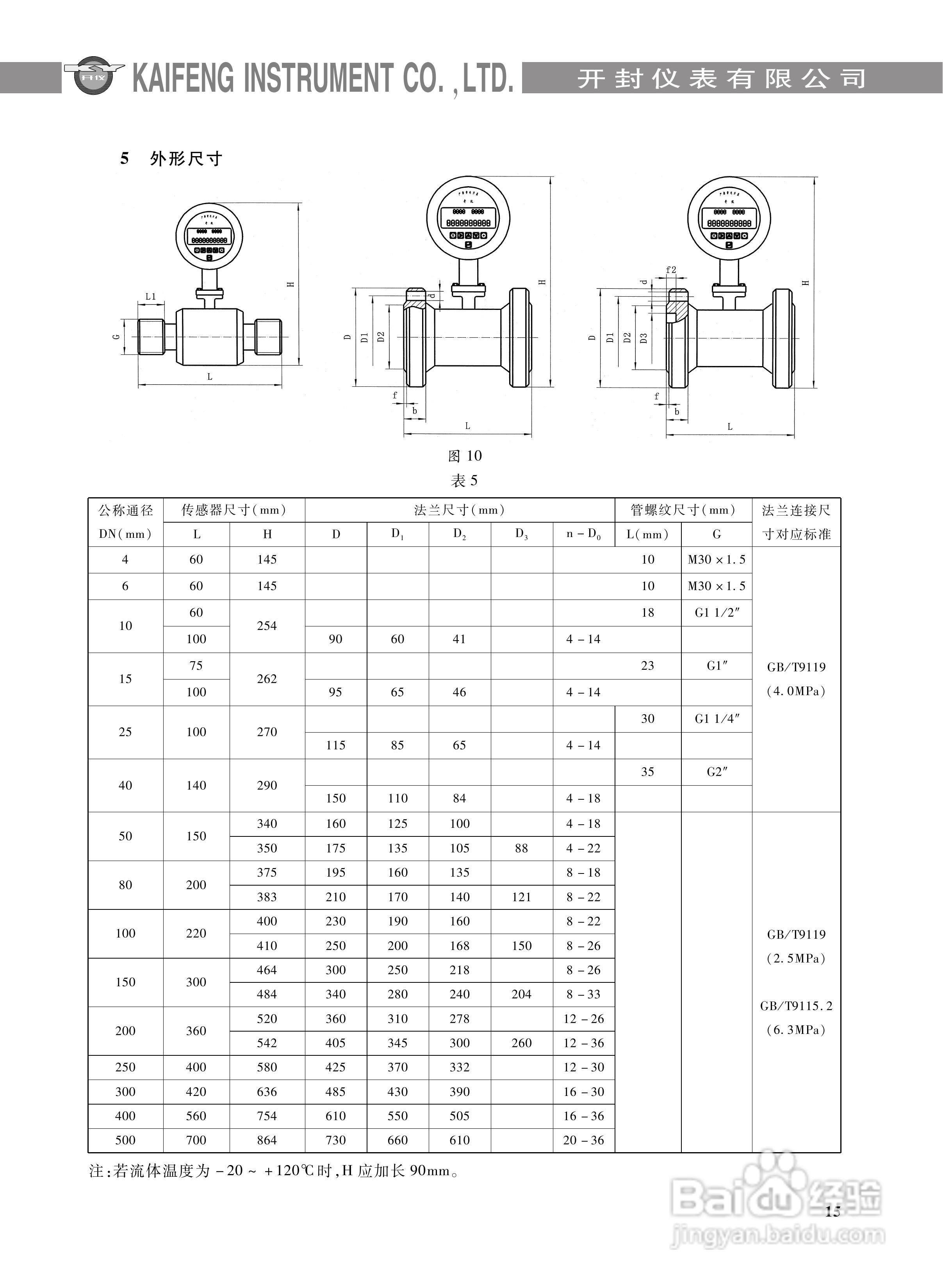 流量变送器选型