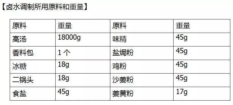 军警用品是指什么