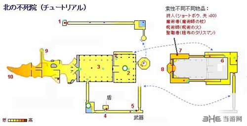 刨冰机操作流程详解