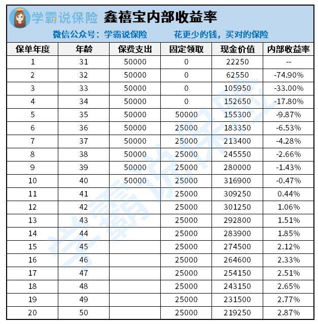 护腿板购买指南，如何找到最适合你的护腿板？