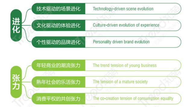 有价证券的区别及其重要性