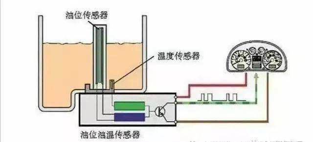 滤清器结构图