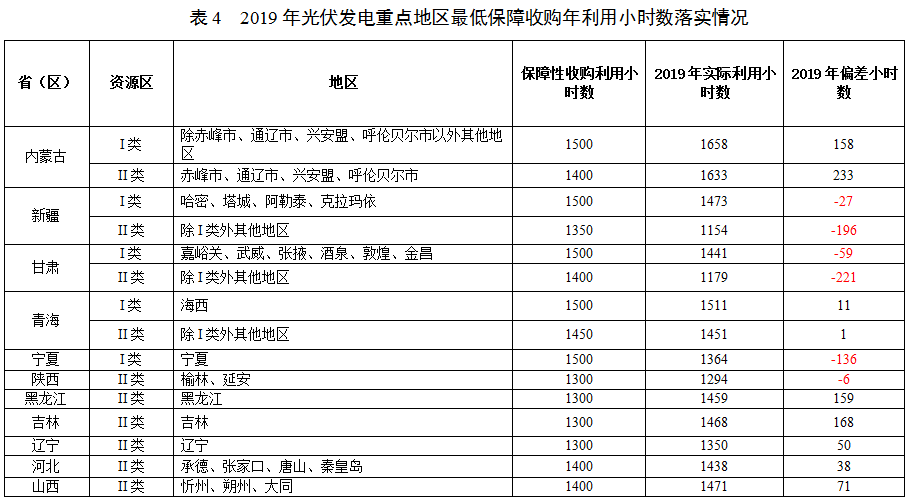 高压水清洗作业指导书